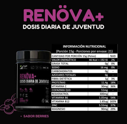 Colágeno con Biopeptidos Activos